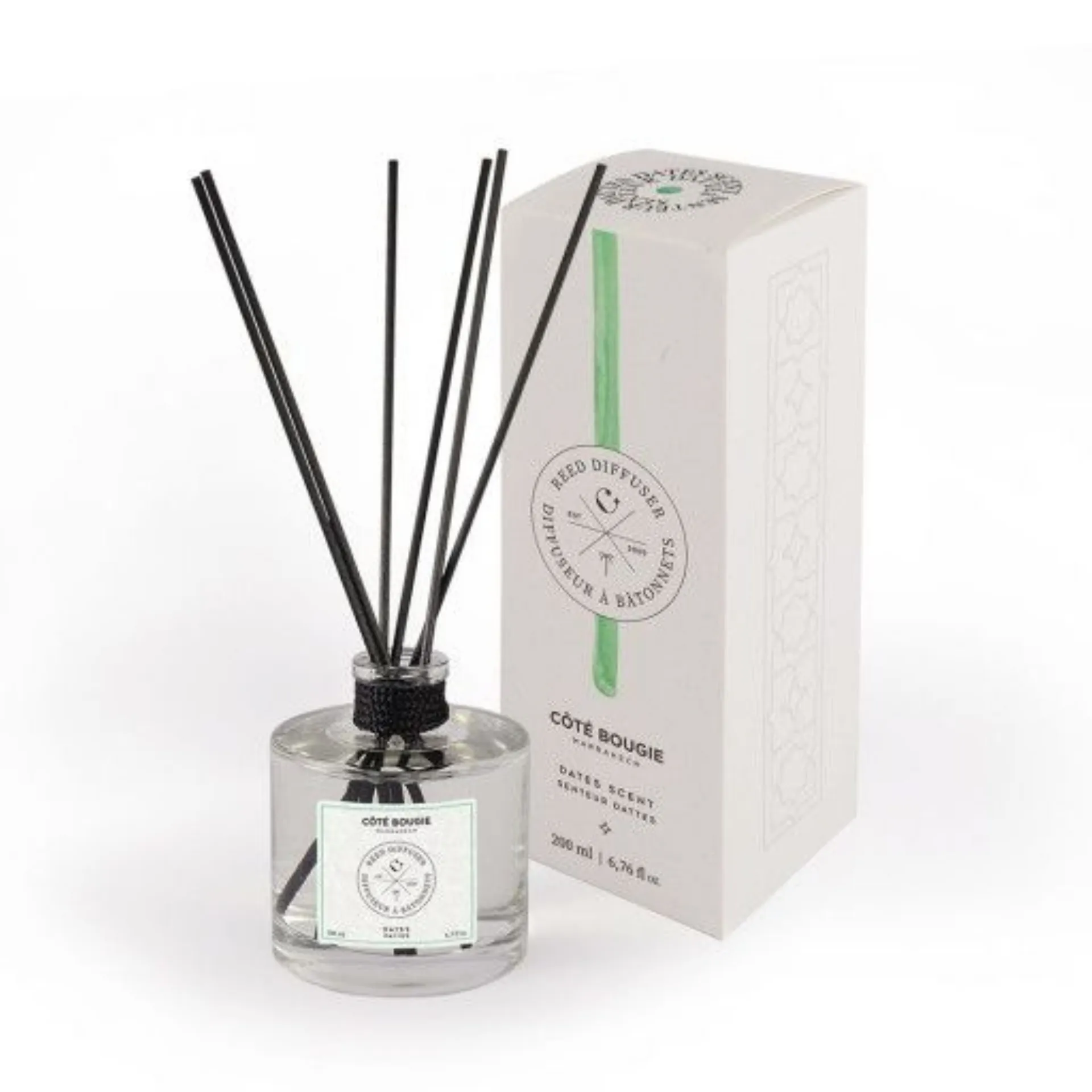 Dates Scent